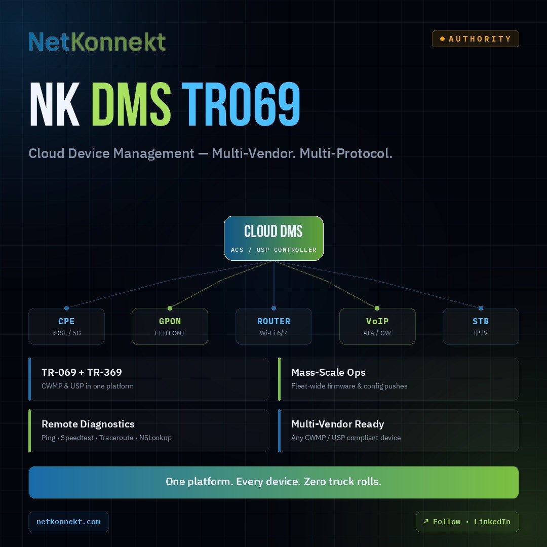 NK DMS TR-069 cloud device management overview